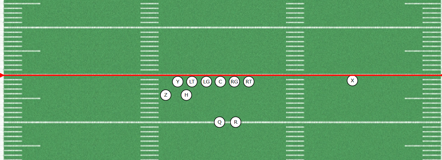 Trips Left Tight Formation